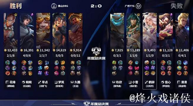 RNG.M压上水晶,久酷鲁大拉回海月,极光艾琳完成击杀 RNG.M压上水晶,久酷鲁大拉回海月,极光艾琳完成击杀