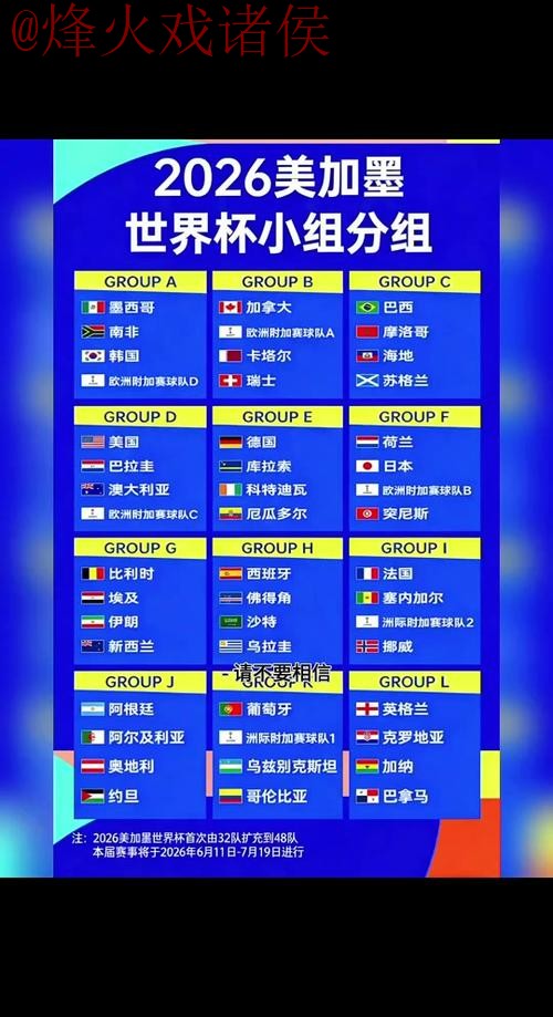 2026年世界杯安全下注的最佳策略 2026年世界杯安全下注的最佳策略